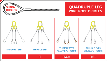 4 Leg Wire Rope Bridles