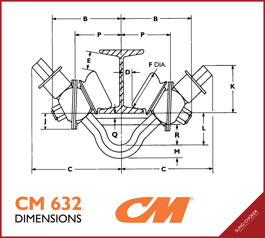 632 Trolley Dimensions