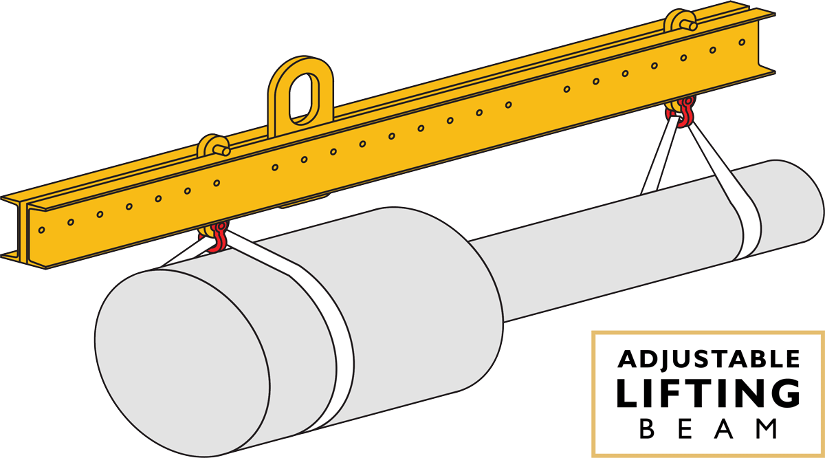 Adjustable Lifting Beam